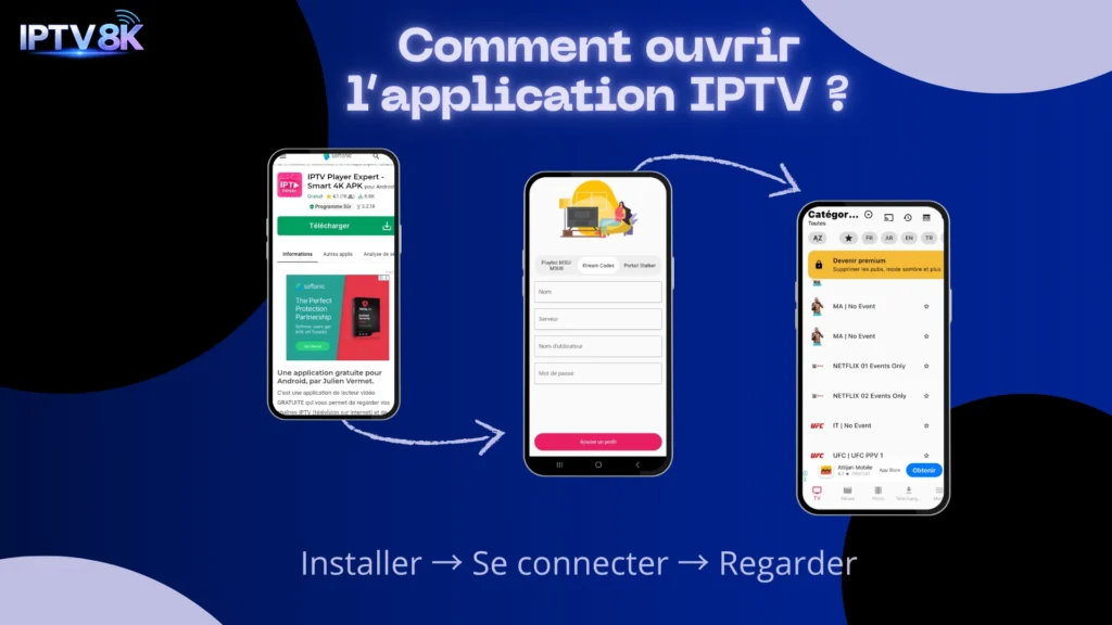 CHANGER CODE IPTV SUR UNE APPLICATION